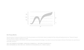 內容傳媒的視覺標識 Logo與VI設計如何賦能數字內容制作服務
